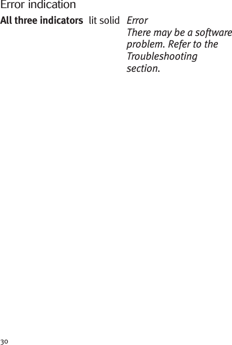 30Error indicationAll three indicators lit solid ErrorThere may be a softwareproblem. Refer to theTroubleshootingsection.