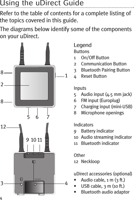 4Using the uDirect GuideRefer to the table of contents for a complete listing ofthe topics covered in this guide.The diagrams below identify some of the componentson your uDirect.LegendButtons1 On/Off Button2 Communication Button3 Bluetooth Pairing Button4 Reset ButtonInputs5 Audio input (4.5 mm jack)6 FM input (Europlug)7 Charging input (mini-USB)8 Microphone openingsIndicators9 Battery indicator10 Audio streaming indicator11 Bluetooth indicatorOther12 NeckloopuDirect accessories (optional)• Audio cable, 1 m (3 ft.)• USB cable, 3 m (10 ft.)• Bluetooth audio adaptor1123 48829 11105 76