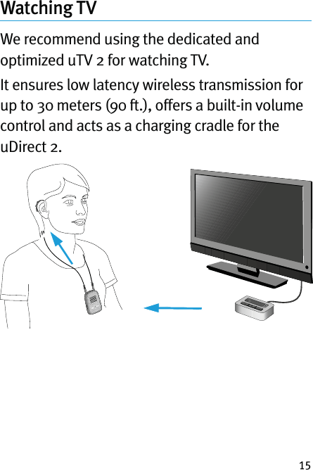 15Watching TV  We recommend using the dedicated and optimized uTV 2 for watching TV. It ensures low latency wireless transmission for up to 30 meters (90 ft.), offers a built-in volume control and acts as a charging cradle for the uDirect 2.