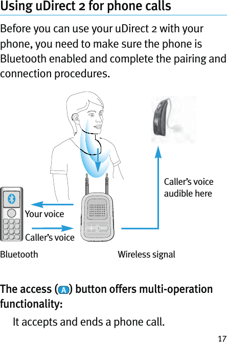 17Using uDirect 2 for phone callsBefore you can use your uDirect 2 with your phone, you need to make sure the phone is Bluetooth enabled and complete the pairing and connection procedures. The access ( ) button offers multi-operation functionality:   It accepts and ends a phone call.Your voice Caller’s voice Bluetooth Wireless signalCaller’s voiceaudible here