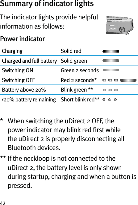 42Summary of indicator lightsThe indicator lights provide helpful information as follows:Power indicatorCharging Solid redCharged and full battery Solid greenSwitching ON Green 2 secondsSwitching OFF Red 2 seconds*Battery above 20% Blink green **&lt;20% battery remaining Short blink red***   When switching the uDirect 2 OFF, the power indicator may blink red ﬁrst while the uDirect 2 is properly disconnecting all Bluetooth devices.**  If the neckloop is not connected to the uDirect 2, the battery level is only shown during startup, charging and when a button is pressed.