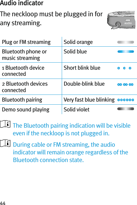 44Audio indicator The neckloop must be plugged in for any streaming. Plug or FM streaming Solid orangeBluetooth phone or music streamingSolid blue1 Bluetooth device connectedShort blink blue2 Bluetooth devices connectedDouble-blink blueBluetooth pairing Very fast blue blinkingDemo sound playing Solid violet   The Bluetooth pairing indication will be visible even if the neckloop is not plugged in.   During cable or FM streaming, the audio indicator will remain orange regardless of the Bluetooth connection state.