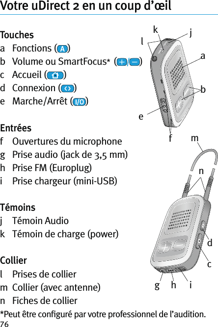 76Votre uDirect 2 en un coup d’œil  Touchesa Fonctions ( )b   Volume ou SmartFocus*  ( )c Accueil ( )d Connexion ( )e Marche/Arrêt ( )Entréesf  Ouvertures du microphoneg  Prise audio (jack de 3,5 mm)h  Prise FM (Europlug)i  Prise chargeur (mini-USB)Témoinsj Témoin Audiok  Témoin de charge (power)Collierl  Prises de collier m  Collier (avec antenne)n  Fiches de collier*Peut être conﬁguré par votre professionnel de l’audition.fabcejklndmgh i