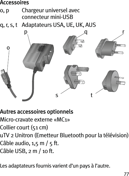 77Accessoireso, p   Chargeur universel avec  connecteur mini-USBq, r, s, t  Adaptateurs USA, UE, UK, AUSAutres accessoires optionnelsMicro-cravate externe «MC1»Collier court (51 cm)uTV 2 Unitron (Emetteur Bluetooth pour la télévision)Câble audio, 1,5 m / 5 ft.Câble USB, 2 m / 10 ft.Les adaptateurs fournis varient d’un pays à l’autre.opqrts