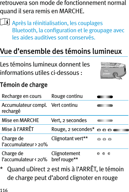 116retrouvera son mode de fonctionnement normal quand il sera remis en MARCHE.   Après la réinitialisation, les couplages Bluetooth, la conﬁguration et le groupage avec les aides auditives sont conservés.Vue d’ensemble des témoins lumineuxLes témoins lumineux donnent les informations utiles ci-dessous :Témoin de chargeRecharge en cours Rouge continuAccumulateur compl. rechargéVert continuMise en MARCHE Vert, 2 secondesMise à l’ARRÊT Rouge, 2 secondes*Charge de l’accumulateur &gt; 20%Clignotant vert**Charge de l’accumulateur &lt; 20%Clignotement  bref rouge***   Quand uDirect 2 est mis à l’ARRÊT, le témoin de charge peut d’abord clignoter en rouge 