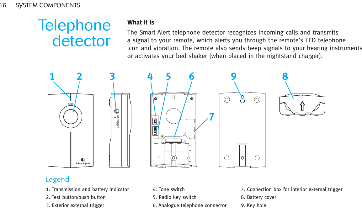 Telephonedetector What it is The Smart Alert telephone detector recognizes incoming calls and transmits a signal to your remote, which alerts you through the remote’s LED telephone icon and vibration. The remote also sends beep signals to your hearing instrumentsor activates your bed shaker (when placed in the nightstand charger).  16 SYSTEM COMPONENTSExt. Trigger12 3 456 9 871. Transmission and battery indicator2. Test button/push button3. Exterior external trigger4. Tone switch5. Radio key switch6. Analogue telephone connector7. Connection box for interior external trigger8. Battery cover9. Key holeLegend