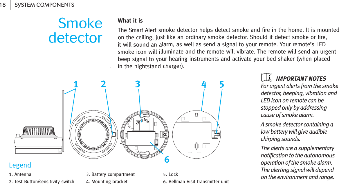 Smoke detectorWhat it is The Smart Alert smoke detector helps detect smoke and fire in the home. It is mountedon the ceiling, just like an ordinary smoke detector. Should it detect smoke or fire, it will sound an alarm, as well as send a signal to your remote. Your remote’s LEDsmoke icon will illuminate and the remote will vibrate. The remote will send an urgentbeep signal to your hearing instruments and activate your bed shaker (when placed in the nightstand charger). 1. Antenna2. Test Button/sensitivity switch3. Battery compartment4. Mounting bracket5. Lock6. Bellman Visit transmitter unitLegend2134 18 SYSTEM COMPONENTS56IMPORTANT NOTESFor urgent alerts from the smokedetector, beeping, vibration andLED icon on remote can bestopped only by addressingcause of smoke alarm. A smoke detector containing alow battery will give audiblechirping sounds. The alerts are a supplementarynotification to the autonomousoperation of the smoke alarm.The alerting signal will dependon the environment and range.