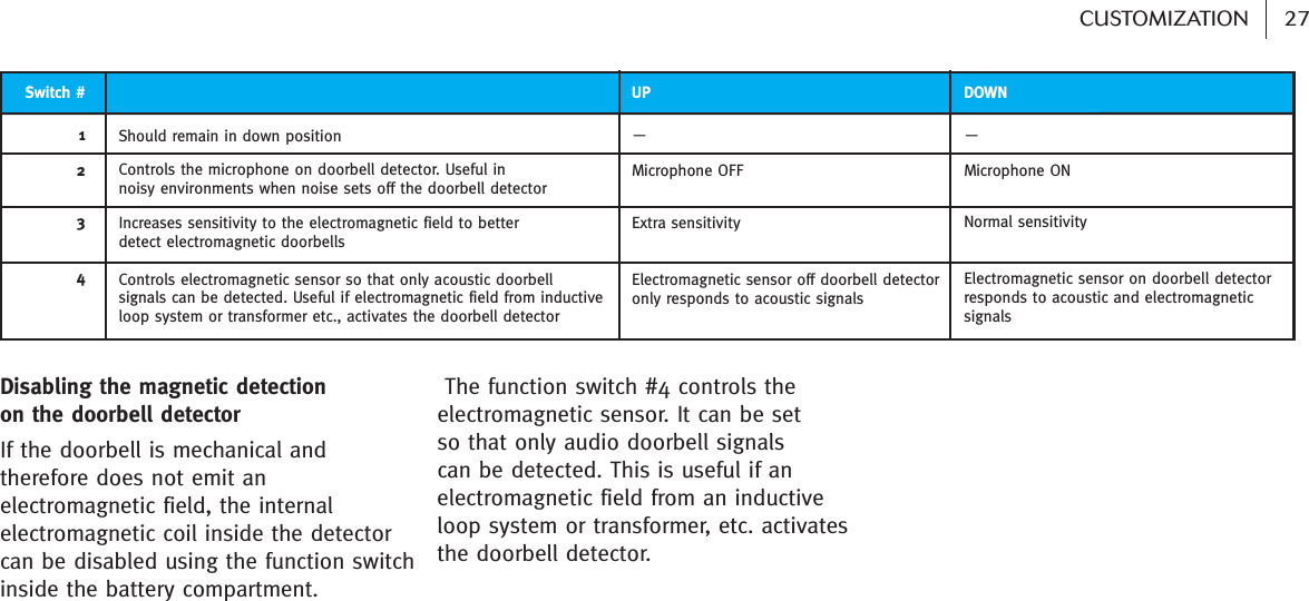 Disabling the magnetic detection on the doorbell detectorIf the doorbell is mechanical andtherefore does not emit anelectromagnetic field, the internalelectromagnetic coil inside the detectorcan be disabled using the function switchinside the battery compartment.The function switch #4 controls theelectromagnetic sensor. It can be set so that only audio doorbell signals can be detected. This is useful if anelectromagnetic field from an inductiveloop system or transformer, etc. activatesthe doorbell detector.27CUSTOMIZATION Switch #                1                2                3                4Should remain in down positionControls the microphone on doorbell detector. Useful in noisy environments when noise sets off the doorbell detectorIncreases sensitivity to the electromagnetic field to better detect electromagnetic doorbellsControls electromagnetic sensor so that only acoustic doorbell signals can be detected. Useful if electromagnetic field from inductiveloop system or transformer etc., activates the doorbell detectorUP—Microphone OFFExtra sensitivityElectromagnetic sensor off doorbell detectoronly responds to acoustic signalsDOWN—Microphone ONNormal sensitivityElectromagnetic sensor on doorbell detectorresponds to acoustic and electromagneticsignals