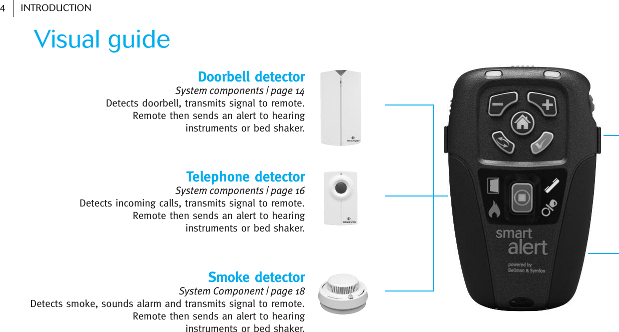 4INTRODUCTIONDoorbell detectorSystem components | page 14Detects doorbell, transmits signal to remote. Remote then sends an alert to hearing instruments or bed shaker.Telephone detectorSystem components | page 16Detects incoming calls, transmits signal to remote. Remote then sends an alert to hearing instruments or bed shaker.Visual guideSmoke detectorSystem Component | page 18Detects smoke, sounds alarm and transmits signal to remote. Remote then sends an alert to hearing instruments or bed shaker.