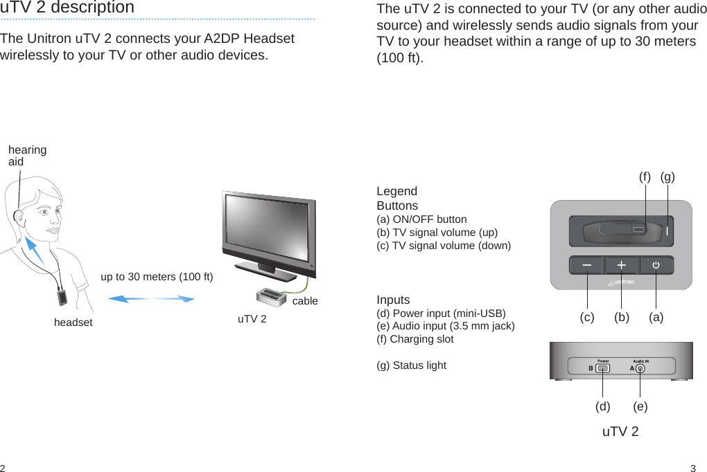 2 3(b)(c)(f) (g)(d) (e)(a)The Unitron uTV 2 connects your A2DP Headsetwirelessly to your TV or other audio devices.uTV 2 descriptionhearingaidheadsetup to 30 meters (100 ft)uTV 2cableThe uTV 2 is connected to your TV (or any other audiosource) and wirelessly sends audio signals from yourTV to your headset within a range of up to 30 meters(100 ft).LegendButtons(a) ON/OFF button(b) TV signal volume (up)(c) TV signal volume (down)Inputs(d) Power input (mini-USB)(e) Audio input (3.5 mm jack)(f) Charging slot(g) Status lightuTV 2