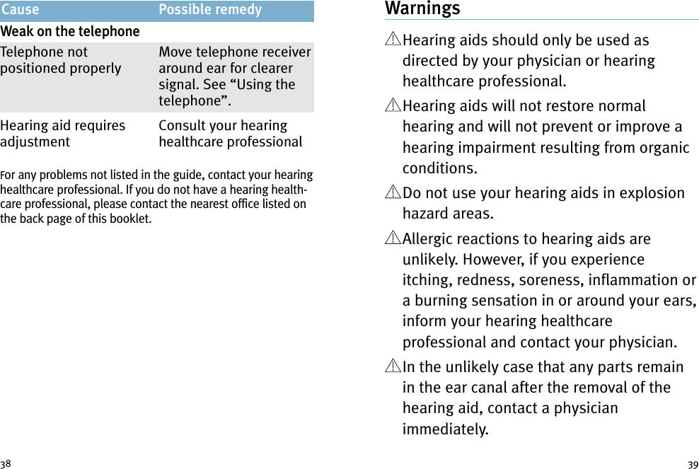 3938WarningsHearing aids should only be used asdirected by your physician or hearinghealthcare professional.Hearing aids will not restore normalhearing and will not prevent or improve ahearing impairment resulting from organicconditions.Do not use your hearing aids in explosionhazard areas.Allergic reactions to hearing aids areunlikely. However, if you experienceitching, redness, soreness, inflammation ora burning sensation in or around your ears,inform your hearing healthcareprofessional and contact your physician.In the unlikely case that any parts remainin the ear canal after the removal of thehearing aid, contact a physicianimmediately.Weak on the telephoneTelephone notpositioned properlyHearing aid requiresadjustmentFor any problems not listed in the guide, contact your hearinghealthcare professional. If you do not have a hearing health-care professional, please contact the nearest office listed onthe back page of this booklet.Move telephone receiveraround ear for clearersignal. See “Using thetelephone”.Consult your hearinghealthcare professionalCause Possible remedy