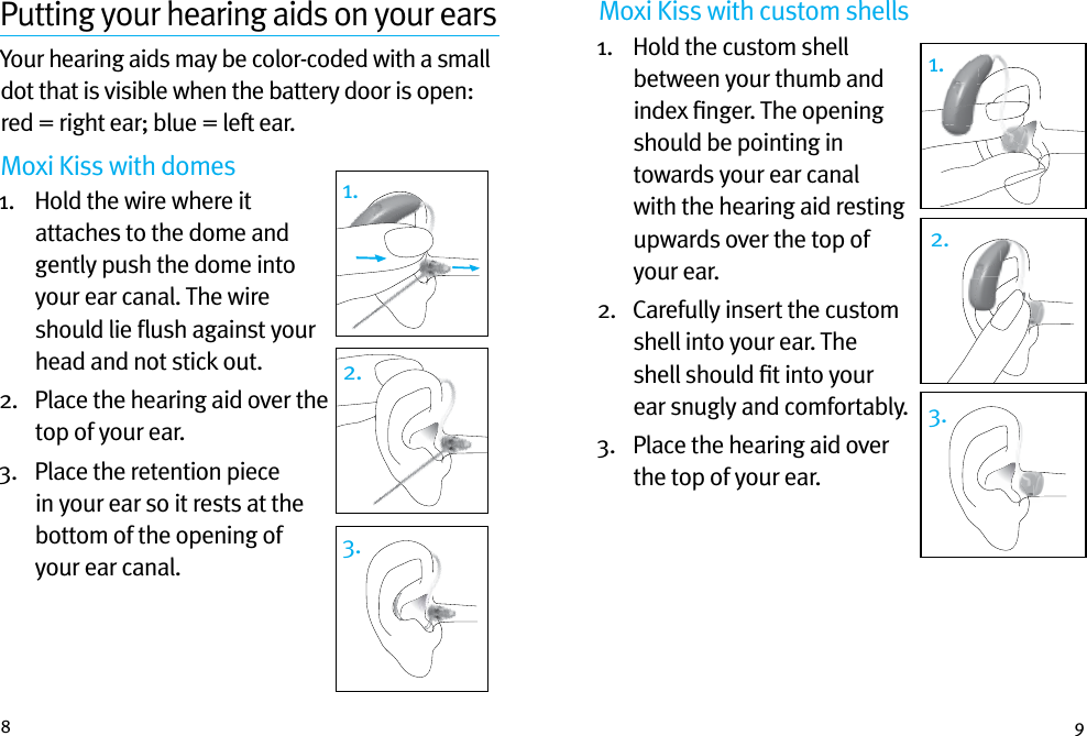 8 9Moxi Kiss with custom shells 1.    Hold the custom shell between your thumb and index ﬁnger. The opening should be pointing in towards your ear canal with the hearing aid resting upwards over the top of your ear. 2.   Carefully insert the custom shell into your ear. The shell should ﬁt into your ear snugly and comfortably.3.   Place the hearing aid over the top of your ear.Putting your hearing aids on your earsYour hearing aids may be color-coded with a small dot that is visible when the battery door is open: red = right ear; blue = left ear. Moxi Kiss with domes1.   Hold the wire where it attaches to the dome and gently push the dome into your ear canal. The wire should lie ﬂush against your head and not stick out.2.   Place the hearing aid over the top of your ear.3.   Place the retention piece in your ear so it rests at the bottom of the opening of your ear canal.1.2.3.1.2.3.