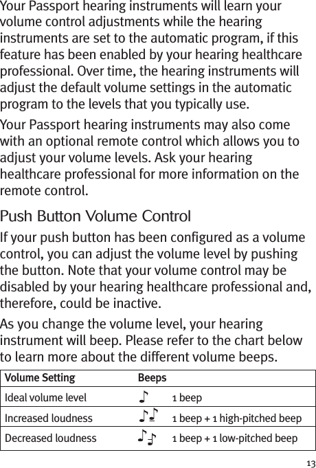 13Your Passport hearing instruments will learn yourvolume control adjustments while the hearinginstruments are set to the automatic program, if thisfeature has been enabled by your hearing healthcareprofessional. Over time, the hearing instruments willadjust the default volume settings in the automaticprogram to the levels that you typically use.Your Passport hearing instruments may also comewith an optional remote control which allows you toadjust your volume levels. Ask your hearinghealthcare professional for more information on theremote control.Push Button Volume ControlIf your push button has been configured as a volumecontrol, you can adjust the volume level by pushingthe button. Note that your volume control may bedisabled by your hearing healthcare professional and,therefore, could be inactive.As you change the volume level, your hearinginstrument will beep. Please refer to the chart belowto learn more about the different volume beeps.Volume Setting BeepsIdeal volume level 1 beepIncreased loudness 1 beep + 1 high-pitched beepDecreased loudness 1 beep + 1 low-pitched beep