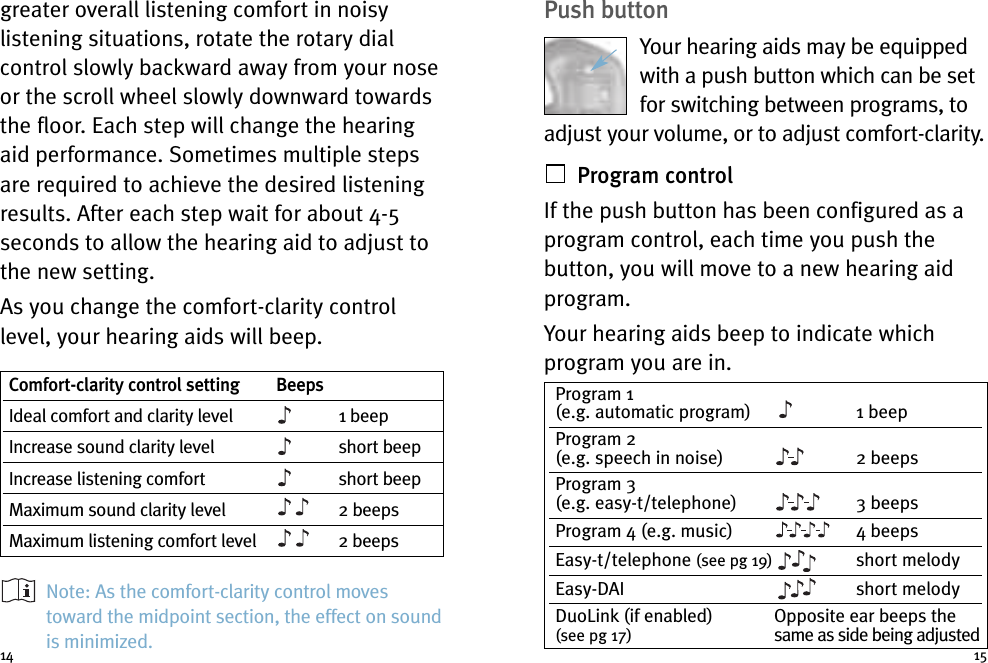 Push buttonYour hearing aids may be equippedwith a push button which can be setfor switching between programs, toadjust your volume, or to adjust comfort-clarity.Program controlIf the push button has been configured as aprogram control, each time you push thebutton, you will move to a new hearing aidprogram.Your hearing aids beep to indicate whichprogram you are in.greater overall listening comfort in noisylistening situations, rotate the rotary dialcontrol slowly backward away from your noseor the scroll wheel slowly downward towardsthe floor. Each step will change the hearingaid performance. Sometimes multiple stepsare required to achieve the desired listeningresults. After each step wait for about 4-5seconds to allow the hearing aid to adjust tothe new setting.As you change the comfort-clarity controllevel, your hearing aids will beep.Note: As the comfort-clarity control movestoward the midpoint section, the effect on soundis minimized.14Program 1(e.g. automatic program) 1 beepProgram 2(e.g. speech in noise) 2 beepsProgram 3(e.g. easy-t/telephone) 3 beepsProgram 4 (e.g. music) 4 beepsEasy-t/telephone (see pg 19) short melodyEasy-DAI short melodyDuoLink (if enabled) Opposite ear beeps the(see pg 17) same as side being adjustedComfort-clarity control setting BeepsIdeal comfort and clarity level 1 beepIncrease sound clarity level short beepIncrease listening comfort short beepMaximum sound clarity level 2 beepsMaximum listening comfort level 2 beeps15