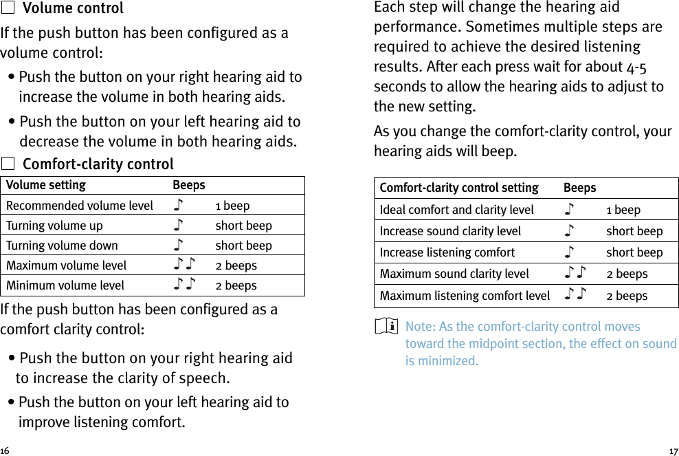 Each step will change the hearing aidperformance. Sometimes multiple steps arerequired to achieve the desired listeningresults. After each press wait for about 4-5seconds to allow the hearing aids to adjust tothe new setting.As you change the comfort-clarity control, yourhearing aids will beep.Note: As the comfort-clarity control movestoward the midpoint section, the effect on soundis minimized.Volume controlIf the push button has been configured as avolume control:• Push the button on your right hearing aid toincrease the volume in both hearing aids.• Push the button on your left hearing aid todecrease the volume in both hearing aids.Comfort-clarity controlIf the push button has been configured as acomfort clarity control:• Push the button on your right hearing aidto increase the clarity of speech.• Push the button on your left hearing aid toimprove listening comfort.16 17Volume setting BeepsRecommended volume level 1 beepTurning volume up short beepTurning volume down short beepMaximum volume level 2 beepsMinimum volume level 2 beepsComfort-clarity control setting BeepsIdeal comfort and clarity level 1 beepIncrease sound clarity level short beepIncrease listening comfort short beepMaximum sound clarity level 2 beepsMaximum listening comfort level 2 beeps