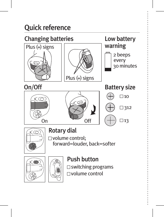 Quick referenceChanging batteries2 beeps every  30 minutes 10 312 13On/Off Battery sizeLow battery warningPush button switching programs   volume controlRotary dial  volume control;  forward=louder, back=softer  On OffPlus (+) signsPlus (+) signs