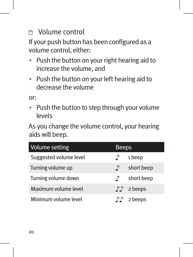 20   Volume controlIf your push button has been conﬁgured as a volume control, either:•  Push the button on your right hearing aid to increase the volume, and•  Push the button on your left hearing aid to decrease the volumeor:•  Push the button to step through your volume levels As you change the volume control, your hearing aids will beep. Volume setting BeepsSuggested volume level 1 beepTurning volume up short beepTurning volume down short beepMaximum volume level 2 beepsMinimum volume level 2 beeps