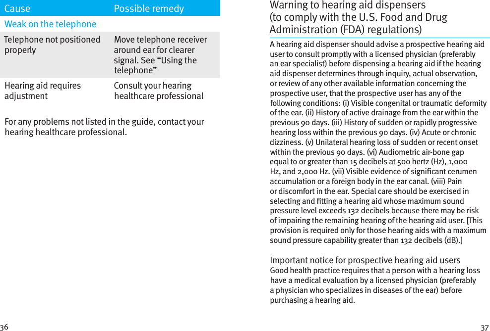 36 37Cause Possible remedyWeak on the telephoneTelephone not positioned properlyMove telephone receiver around ear for clearer signal. See “Using the telephone”Hearing aid requires adjustmentConsult your hearing healthcare professionalFor any problems not listed in the guide, contact your hearing healthcare professional. Warning to hearing aid dispensers (tocomplywith the U.S. Food and Drug Administration (FDA) regulations) A hearing aid dispenser should advise a prospective hearing aid user to consult promptly with a licensed physician (preferably an ear specialist) before dispensing a hearing aid if the hearing aid dispenser determines through inquiry, actual observation, or review of any other available information concerning the prospective user, that the prospective user has any of the following conditions: (i) Visible congenital or traumatic deformity of the ear. (ii) History of active drainage from the ear within the previous 90 days. (iii) History of sudden or rapidly progressive hearing loss within the previous 90 days. (iv) Acute or chronic dizziness. (v) Unilateral hearing loss of sudden or recent onset within the previous 90 days. (vi) Audiometric air-bone gap equal to or greater than 15 decibels at 500 hertz (Hz), 1,000 Hz, and 2,000 Hz. (vii) Visible evidence of signicant cerumen accumulation or a foreign body in the ear canal. (viii) Pain or discomfort in the ear. Special care should be exercised in selecting and tting a hearing aid whose maximum sound pressure level exceeds 132 decibels because there may be risk of impairing the remaining hearing of the hearing aid user. [This provision is required only for those hearing aids with a maximum sound pressure capability greater than 132 decibels (dB).]Important notice for prospective hearing aid users Good health practice requires that a person with a hearing loss have a medical evaluation by a licensed physician (preferably a physician who specializes in diseases of the ear) before purchasing a hearing aid.