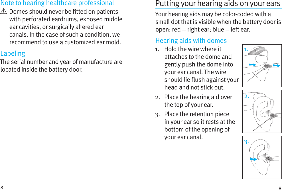 8 9Putting your hearing aids on your earsYour hearing aids may be color-coded with a small dot that is visible when the battery door is open: red = right ear; blue = le ear. Hearing aids with domes1.   Hold the wire where it attaches to the dome and gently push the dome into your ear canal. The wire should lie flush against your head and not stick out.2.   Place the hearing aid over the top of your ear.3.   Place the retention piece in your ear so it rests at the bottom of the opening of your ear canal.1.2.3.Note to hearing healthcare professional   Domes should never be tted on patients with perforated eardrums, exposed middle ear cavities, or surgically altered ear canals. In the case of such a condition, we recommend to use a customized ear mold.LabelingThe serial number and year of manufacture are located inside the battery door.