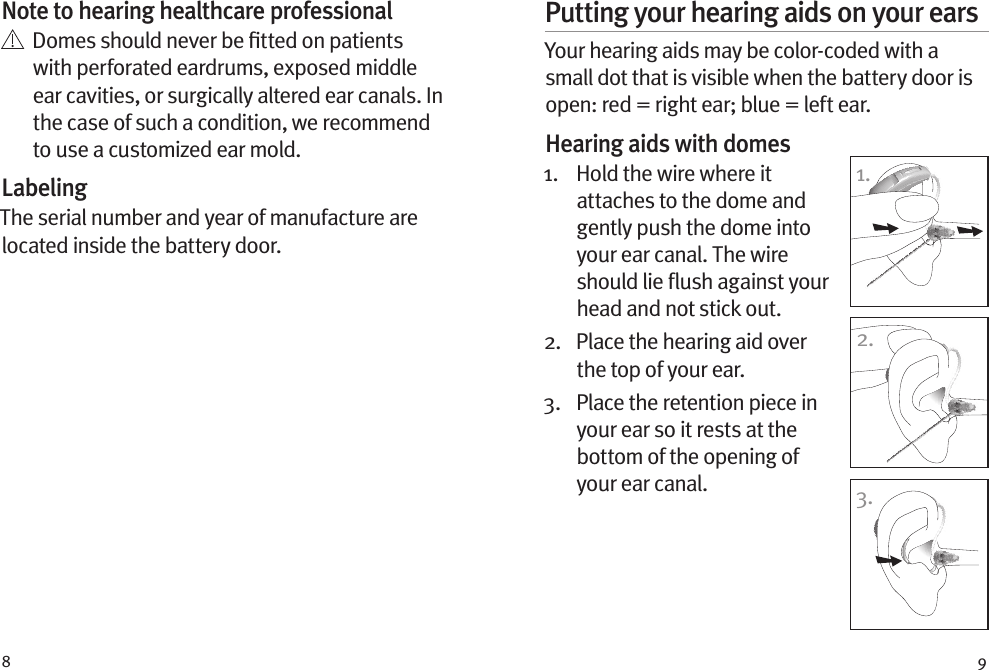 8 9Putting your hearing aids on your earsYour hearing aids may be color-coded with a small dot that is visible when the battery door is open: red = right ear; blue = left ear. Hearing aids with domes1.   Hold the wire where it attaches to the dome and gently push the dome into your ear canal. The wire should lie ﬂush against your head and not stick out.2.   Place the hearing aid over the top of your ear.3.   Place the retention piece in your ear so it rests at the bottom of the opening of your ear canal.1.2.3.Note to hearing healthcare professional   Domes should never be ﬁtted on patients with perforated eardrums, exposed middle ear cavities, or surgically altered ear canals. In the case of such a condition, we recommend to use a customized ear mold.LabelingThe serial number and year of manufacture are located inside the battery door.