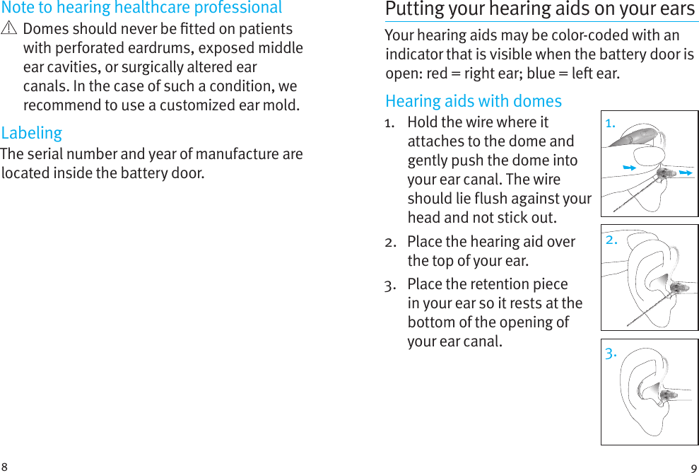 8 9Putting your hearing aids on your earsYour hearing aids may be color-coded with an indicator that is visible when the battery door is open: red = right ear; blue = le ear. Hearing aids with domes1.   Hold the wire where it attaches to the dome and gently push the dome into your ear canal. The wire should lie flush against your head and not stick out.2.   Place the hearing aid over the top of your ear.3.   Place the retention piece in your ear so it rests at the bottom of the opening of your ear canal.1.2.3.Note to hearing healthcare professional   Domes should never be tted on patients with perforated eardrums, exposed middle ear cavities, or surgically altered ear canals. In the case of such a condition, we recommend to use a customized ear mold.LabelingThe serial number and year of manufacture are located inside the battery door.