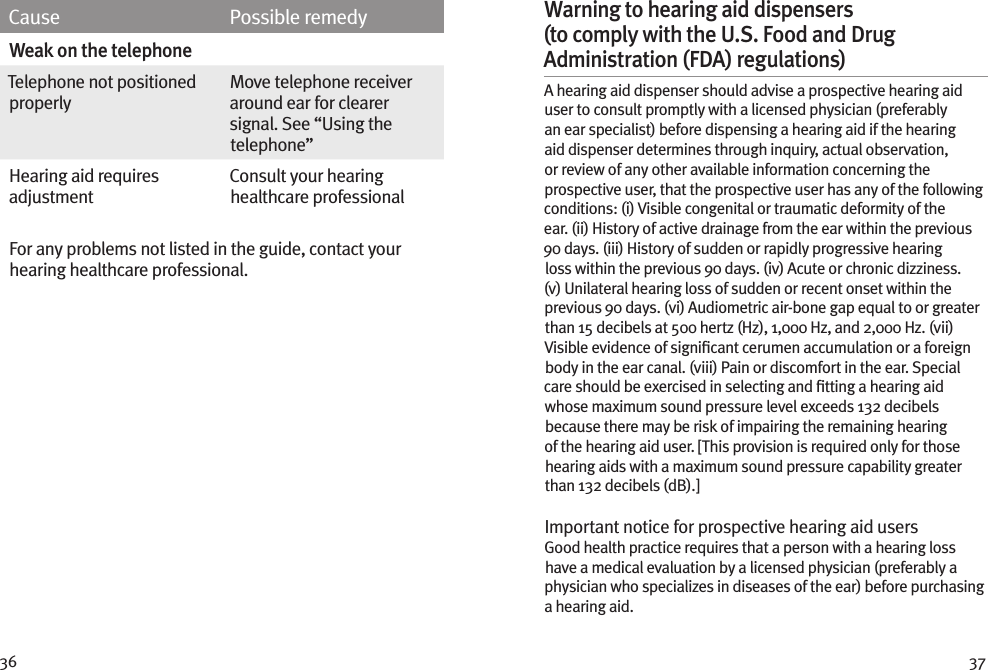 36 37Cause Possible remedyWeak on the telephoneTelephone not positioned properlyMove telephone receiver around ear for clearer signal. See “Using the telephone”Hearing aid requires adjustmentConsult your hearing healthcare professionalFor any problems not listed in the guide, contact your hearing healthcare professional. Warning to hearing aid dispensers (to comply with the U.S. Food and Drug Administration (FDA) regulations) A hearing aid dispenser should advise a prospective hearing aid user to consult promptly with a licensed physician (preferably an ear specialist) before dispensing a hearing aid if the hearing aid dispenser determines through inquiry, actual observation, or review of any other available information concerning the prospective user, that the prospective user has any of the following conditions: (i) Visible congenital or traumatic deformity of the ear. (ii) History of active drainage from the ear within the previous 90 days. (iii) History of sudden or rapidly progressive hearing loss within the previous 90 days. (iv) Acute or chronic dizziness. (v) Unilateral hearing loss of sudden or recent onset within the previous 90 days. (vi) Audiometric air-bone gap equal to or greater than 15 decibels at 500 hertz (Hz), 1,000 Hz, and 2,000 Hz. (vii) Visible evidence of signiﬁcant cerumen accumulation or a foreign body in the ear canal. (viii) Pain or discomfort in the ear. Special care should be exercised in selecting and ﬁtting a hearing aid whose maximum sound pressure level exceeds 132 decibels because there may be risk of impairing the remaining hearing of the hearing aid user. [This provision is required only for those hearing aids with a maximum sound pressure capability greater than 132 decibels (dB).]Important notice for prospective hearing aid users Good health practice requires that a person with a hearing loss have a medical evaluation by a licensed physician (preferably a physician who specializes in diseases of the ear) before purchasing a hearing aid.