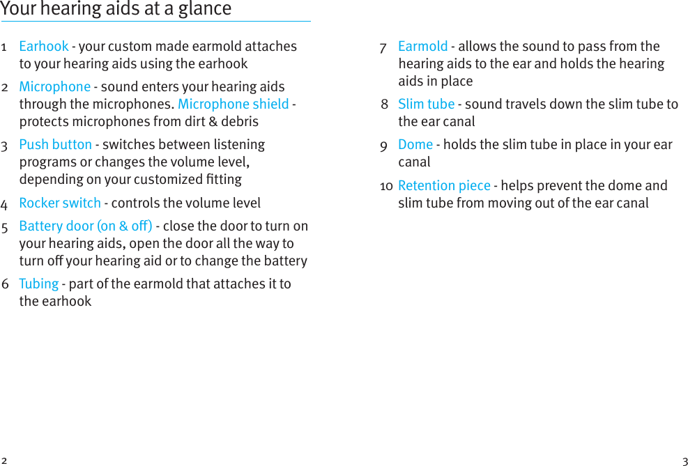 2 3Your hearing aids at a glance1    Earhook - your custom made earmold attaches to your hearing aids using the earhook2    Microphone - sound enters your hearing aids through the microphones. Microphone shield - protects microphones from dirt &amp; debris3    Push button - switches between listening programs or changes the volume level, depending on your customized tting4    Rocker switch - controls the volume level5  Battery door (on &amp; o) - close the door to turn on your hearing aids, open the door all the way to turn o your hearing aid or to change the battery6    Tubing - part of the earmold that attaches it to the earhook7   Earmold - allows the sound to pass from the hearing aids to the ear and holds the hearing aids in place8  Slim tube - sound travels down the slim tube to the ear canal 9   Dome - holds the slim tube in place in your ear canal10  Retention piece - helps prevent the dome and slim tube from moving out of the ear canal