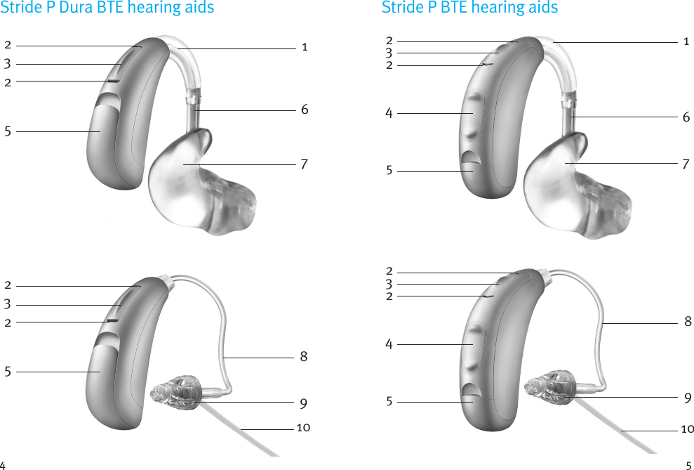 4 5Stride P Dura BTE hearing aids23252325167891023245232451678910Stride P BTE hearing aids