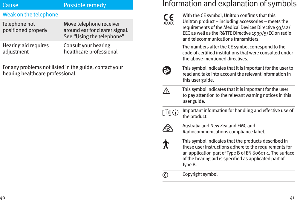 40 41Cause Possible remedyWeak on the telephoneTelephone not positioned properlyMove telephone receiver around ear for clearer signal. See “Using the telephone”Hearing aid requires adjustmentConsult your hearing healthcare professionalFor any problems not listed in the guide, contact your hearing healthcare professional. Information and explanation of symbolsxxxxWith the CE symbol, Unitron conrms that this Unitron product – including accessories – meets the requirements of the Medical Devices Directive 93/42/EEC as well as the R&amp;TTE Directive 1999/5/EC on radio and telecommunications transmitters.The numbers aer the CE symbol correspond to the code of certied institutions that were consulted under the above-mentioned directives. This symbol indicates that it is important for the user to read and take into account the relevant information in this user guide.This symbol indicates that it is important for the user to pay attention to the relevant warning notices in this user guide. Important information for handling and eective use of the product.Australia and New Zealand EMC and Radiocommunications compliance label.This symbol indicates that the products described in these user instructions adhere to the requirements for an application part of Type B of EN 60601-1. The surface of the hearing aid is specied as applicated part of Type B.©Copyright symbol