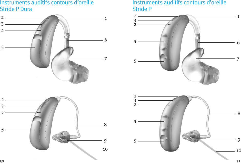 50 51Instruments auditifs contours d’oreille Stride P Dura Instruments auditifs contours d’oreille Stride P23252325167891023245232451678910