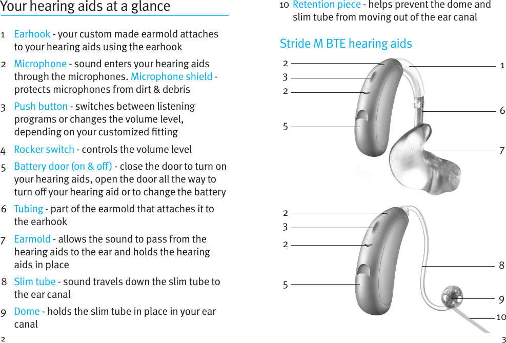 2 3Your hearing aids at a glance1    Earhook - your custom made earmold attaches to your hearing aids using the earhook2    Microphone - sound enters your hearing aids through the microphones. Microphone shield - protects microphones from dirt &amp; debris3    Push button - switches between listening programs or changes the volume level, depending on your customized tting4    Rocker switch - controls the volume level5  Battery door (on &amp; o) - close the door to turn on your hearing aids, open the door all the way to turn o your hearing aid or to change the battery6    Tubing - part of the earmold that attaches it to the earhook7   Earmold - allows the sound to pass from the hearing aids to the ear and holds the hearing aids in place8  Slim tube - sound travels down the slim tube to the ear canal 9   Dome - holds the slim tube in place in your ear canal10  Retention piece - helps prevent the dome and slim tube from moving out of the ear canalStride M BTE hearing aids232516723258910