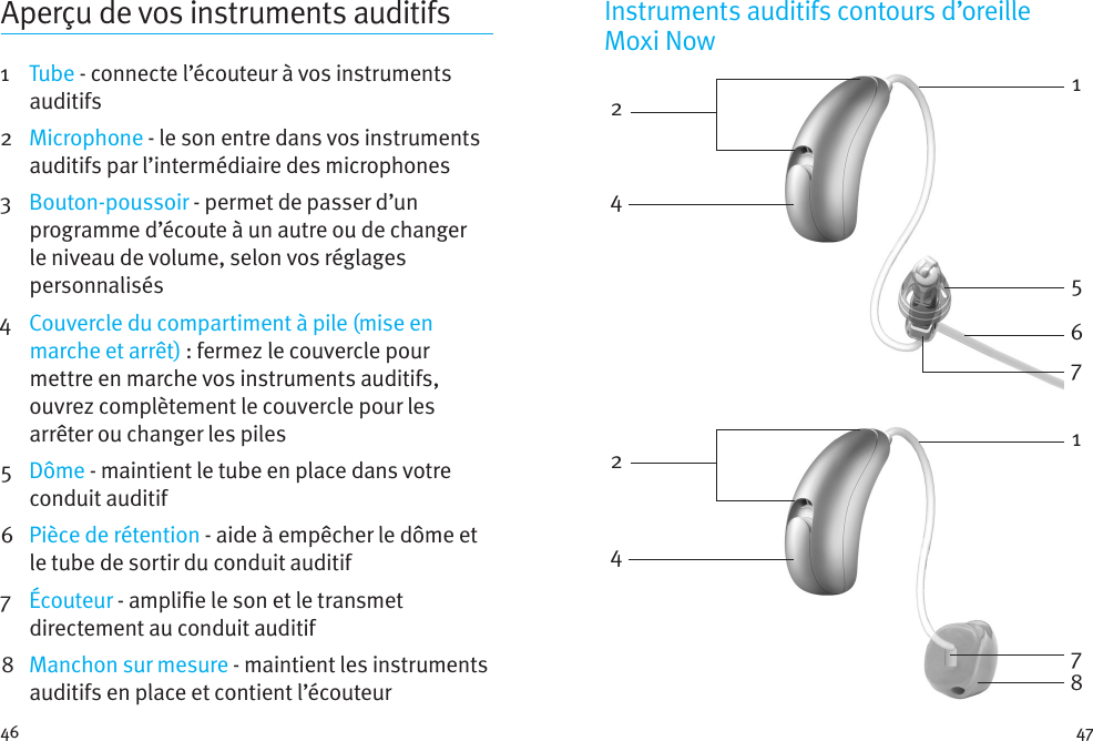 46 47Aperçu de vos instruments auditifs1  Tube - connecte l’écouteur à vos instruments auditifs2   Microphone - le son entre dans vos instruments auditifs par l’intermédiaire des microphones3  Bouton-poussoir - permet de passer d’un programme d’écoute à un autre ou de changer le niveau devolume, selon vos réglages personnalisés4  Couvercle du compartiment à pile (mise en marche et arrêt) : fermez le couvercle pour mettre en marche vos instruments auditifs, ouvrez complètement le couvercle pour les arrêter ou changer les piles5   Dôme - maintient le tube en place dans votre conduitauditif6   Pièce de rétention - aide à empêcher le dôme et le tube de sortir du conduit auditif7   Écouteur - amplie le son et le transmet directement au conduit auditif8   Manchon sur mesure - maintient les instruments auditifs en place et contient l’écouteur Instruments auditifs contours d’oreille  Moxi Now24516724187