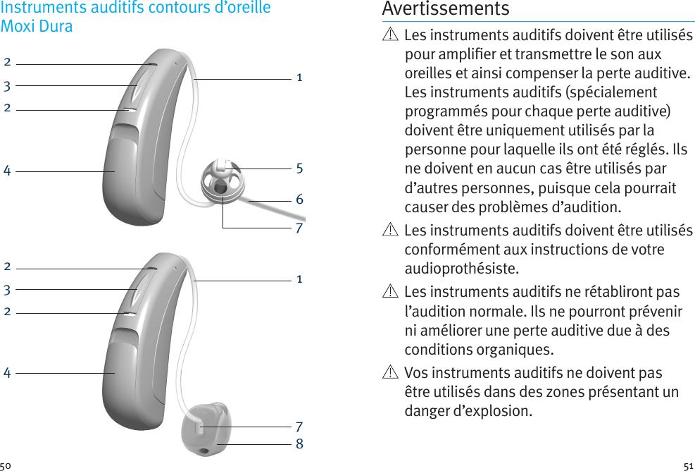 50 51223451672234871Instruments auditifs contours d’oreille  Moxi Dura Avertissements   Les instruments auditifs doivent être utilisés pour amplier et transmettre le son aux oreilles et ainsi compenser la perte auditive. Les instruments auditifs (spécialement programmés pour chaque perte auditive) doivent être uniquement utilisés par la personne pour laquelle ils ont été réglés. Ils ne doivent en aucun cas être utilisés par d’autres personnes, puisque cela pourrait causer des problèmes d’audition.   Les instruments auditifs doivent être utilisés conformément aux instructions de votre audioprothésiste.    Les instruments auditifs ne rétabliront pas l’audition normale. Ils ne pourront prévenir ni améliorer une perte auditive due à des conditions organiques.    Vos instruments auditifs ne doivent pas être utilisés dans des zones présentant un danger d’explosion.