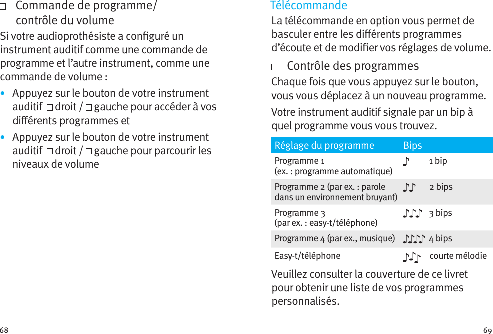 68 69   Commande de programme/ contrôle du volumeSi votre audioprothésiste a conguré un instrument auditif comme une commande de programme et l’autre instrument, comme une commande de volume: •  Appuyez sur le bouton de votre instrument auditif    droit /   gauche pour accéder à vos diérents programmes et•  Appuyez sur le bouton de votre instrument auditif    droit /   gauche pour parcourir les niveaux de volumeTélécommandeLa télécommande en option vous permet de basculer entre les diérents programmes d’écoute et de modier vos réglages de volume.    Contrôle des programmesChaque fois que vous appuyez sur le bouton, vous vous déplacez à un nouveau programme.Votre instrument auditif signale par un bip à quel programme vous vous trouvez.Réglage du programme BipsProgramme 1  (ex. : programme automatique)1 bipProgramme 2 (par ex. : parole  dans un environnement bruyant)2 bipsProgramme 3  (par ex. : easy-t/téléphone)3 bipsProgramme 4 (par ex., musique) 4 bipsEasy-t/téléphone courte mélodieVeuillez consulter la couverture de ce livret pour obtenir une liste de vos programmes personnalisés. 