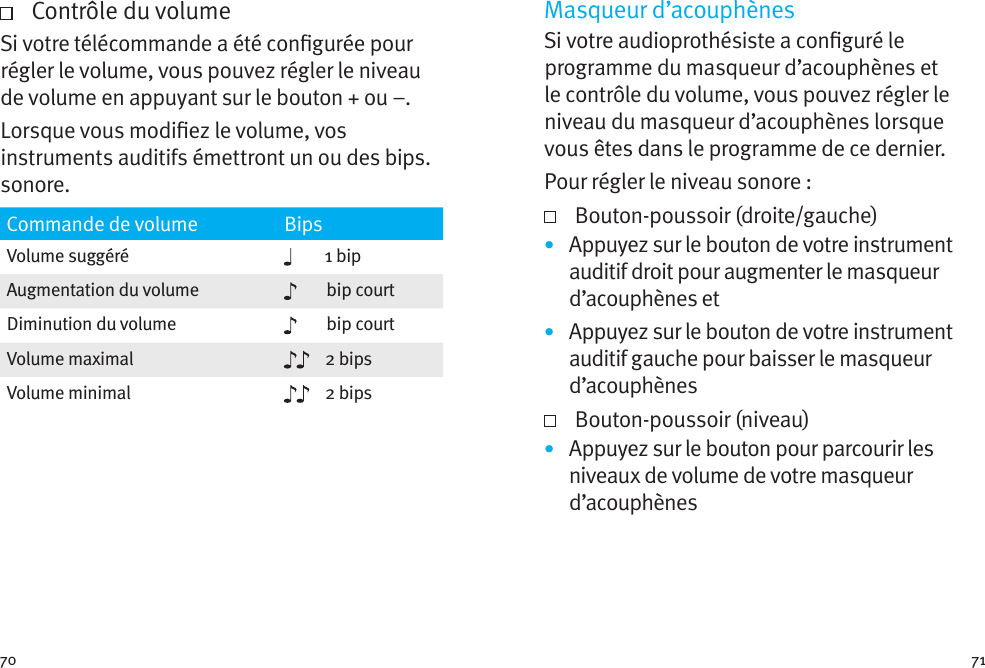 70 71   Contrôle du volumeSi votre télécommande a été congurée pour régler le volume, vous pouvez régler le niveau de volume en appuyant sur le bouton + ou –.Lorsque vous modiez le volume, vos instruments auditifs émettront un ou des bips. sonore. Commande de volume BipsVolume suggéré 1 bipAugmentation du volume bip courtDiminution du volume bip courtVolume maximal 2 bipsVolume minimal 2 bipsMasqueur d’acouphènesSi votre audioprothésiste a conguré le programme du masqueur d’acouphènes et le contrôle du volume, vous pouvez régler le niveau du masqueur d’acouphènes lorsque vous êtes dans le programme de ce dernier. Pour régler le niveau sonore :   Bouton-poussoir (droite/gauche)•  Appuyez sur le bouton de votre instrument auditif droit pour augmenter le masqueur d’acouphènes et•  Appuyez sur le bouton de votre instrument auditif gauche pour baisser le masqueur d’acouphènes  Bouton-poussoir (niveau)•  Appuyez sur le bouton pour parcourir les niveaux de volume de votre masqueur d’acouphènes