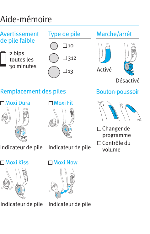 Aide-mémoire2 bips toutes les 30 minutesRemplacement des piles Bouton-poussoir Moxi Dura  Moxi Fit Moxi Kiss  Moxi Now  Changer de programme   Contrôle du volumeIndicateur de pile Indicateur de pileIndicateur de pileIndicateur de pileDésactivéActivéAvertissement de pile faible Type de pile Marche/arrêt 10 312 13