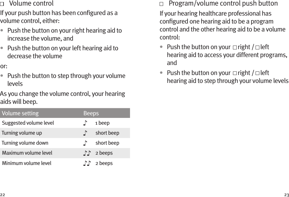 22 23   Volume controlIf your push button has been conﬁgured as a volume control, either:•  Push the button on your right hearing aid to increase the volume, and•  Push the button on your left hearing aid to decrease the volumeor:•  Push the button to step through your volume levelsAs you change the volume control, your hearing aids will beep. Volume setting BeepsSuggested volume level 1 beepTurning volume up short beepTurning volume down short beepMaximum volume level 2 beepsMinimum volume level 2 beeps   Program/volume control push buttonIf your hearing healthcare professional has conﬁgured one hearing aid to be a program control and the other hearing aid to be a volume control: •  Push the button on your    right /   left hearing aid to access your different programs, and•  Push the button on your    right /   left hearing aid to step through your volume levels