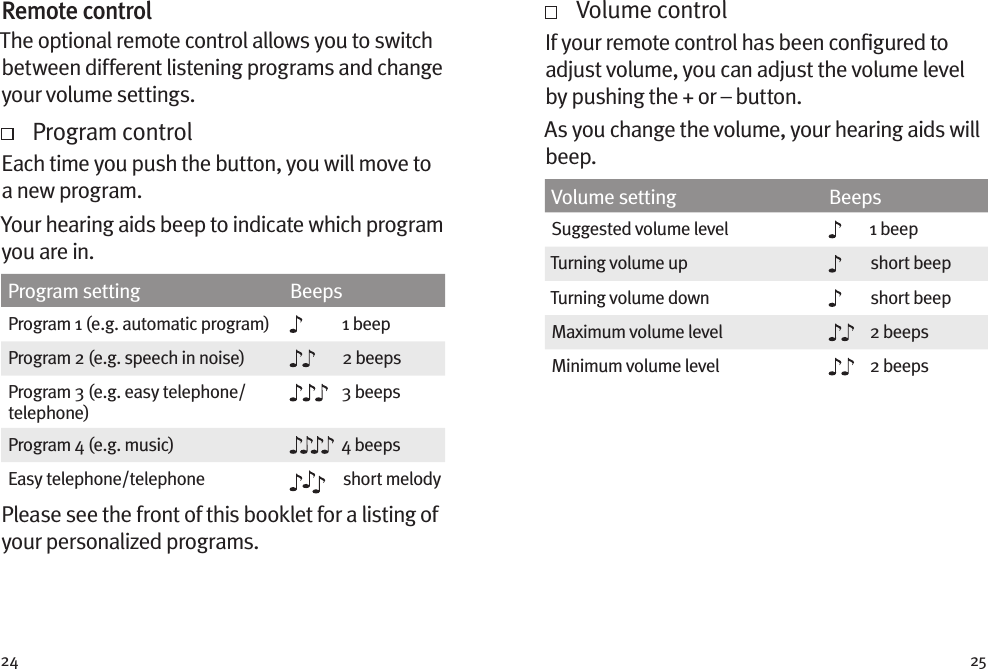 24 25Remote controlThe optional remote control allows you to switch between different listening programs and change your volume settings.   Program controlEach time you push the button, you will move to a new program.  Your hearing aids beep to indicate which program you are in.Program setting BeepsProgram 1 (e.g. automatic program) 1 beepProgram 2 (e.g. speech in noise) 2 beepsProgram 3 (e.g. easy telephone/telephone)3 beepsProgram 4 (e.g. music) 4 beepsEasy telephone/telephone short melodyPlease see the front of this booklet for a listing of your personalized programs.   Volume controlIf your remote control has been conﬁgured to adjust volume, you can adjust the volume level by pushing the + or – button.As you change the volume, your hearing aids will beep. Volume setting BeepsSuggested volume level 1 beepTurning volume up short beepTurning volume down short beepMaximum volume level 2 beepsMinimum volume level 2 beeps