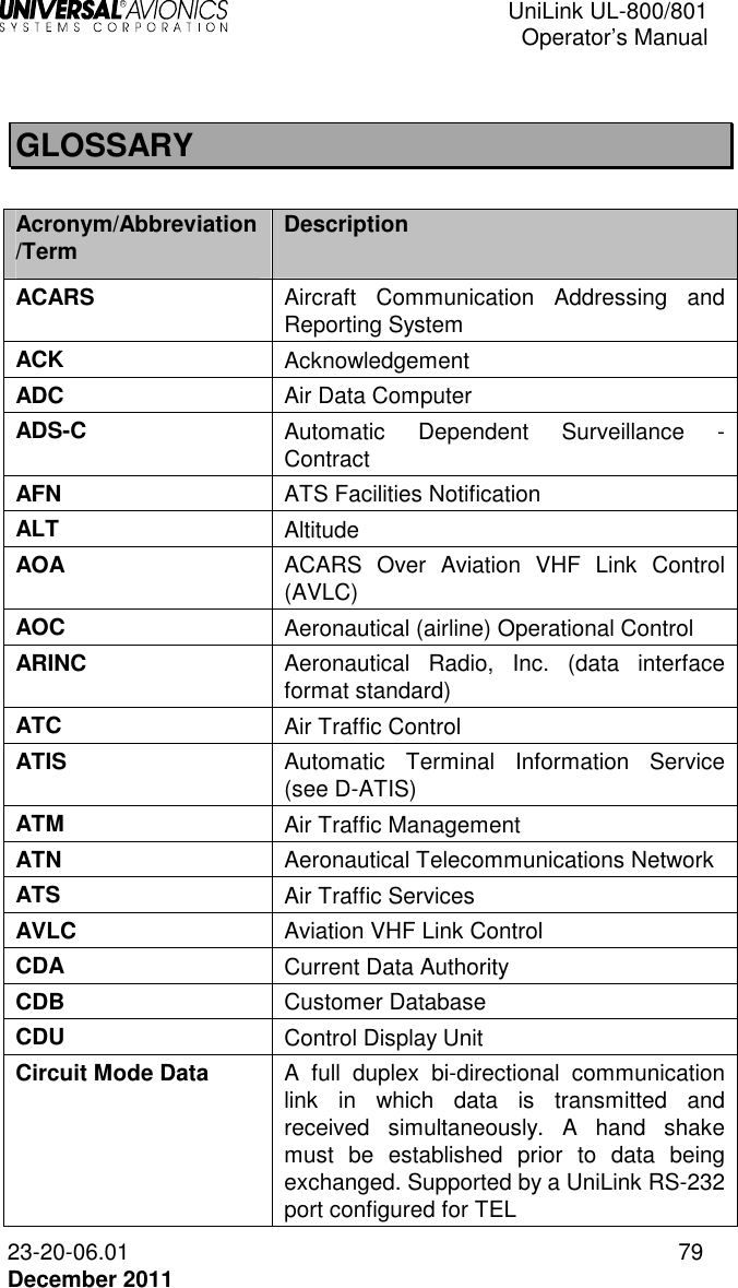  UniLink UL-800/801  Operator’s Manual  23-20-06.01 79 December 2011   GLOSSARY  Acronym/Abbreviation/Term  Description ACARS  Aircraft  Communication  Addressing  and Reporting System ACK  Acknowledgement ADC  Air Data Computer ADS-C  Automatic  Dependent  Surveillance  - Contract AFN  ATS Facilities Notification ALT  Altitude AOA  ACARS  Over  Aviation  VHF  Link  Control (AVLC) AOC  Aeronautical (airline) Operational Control ARINC  Aeronautical  Radio,  Inc.  (data  interface format standard) ATC  Air Traffic Control ATIS  Automatic  Terminal  Information  Service (see D-ATIS) ATM  Air Traffic Management ATN  Aeronautical Telecommunications Network ATS  Air Traffic Services AVLC  Aviation VHF Link Control CDA  Current Data Authority CDB  Customer Database CDU  Control Display Unit Circuit Mode Data  A  full  duplex  bi-directional  communication link  in  which  data  is  transmitted  and received  simultaneously.  A  hand  shake must  be  established  prior  to  data  being exchanged. Supported by a UniLink RS-232 port configured for TEL 