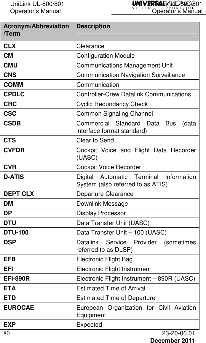 UniLink UL-800/801  Operator’s Manual  UniLink UL-800/801  Operator’s Manual    80  23-20-06.01   December 2011  Acronym/Abbreviation/Term  Description CLX  Clearance CM  Configuration Module CMU  Communications Management Unit CNS  Communication Navigation Surveillance COMM  Communication CPDLC  Controller-Crew Datalink Communications CRC  Cyclic Redundancy Check CSC  Common Signaling Channel CSDB  Commercial  Standard  Data  Bus  (data interface format standard) CTS  Clear to Send CVFDR  Cockpit  Voice  and  Flight  Data  Recorder (UASC) CVR  Cockpit Voice Recorder D-ATIS  Digital  Automatic  Terminal  Information System (also referred to as ATIS) DEPT CLX  Departure Clearance DM  Downlink Message DP  Display Processor DTU  Data Transfer Unit (UASC) DTU-100  Data Transfer Unit – 100 (UASC) DSP  Datalink  Service  Provider  (sometimes referred to as DLSP) EFB  Electronic Flight Bag EFI  Electronic Flight Instrument EFI-890R  Electronic Flight Instrument – 890R (UASC) ETA   Estimated Time of Arrival ETD  Estimated Time of Departure EUROCAE  European  Organization  for  Civil  Aviation Equipment EXP  Expected 
