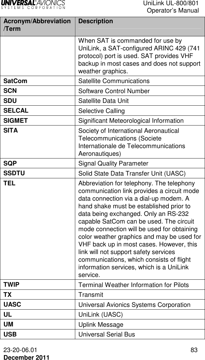  UniLink UL-800/801  Operator’s Manual  23-20-06.01 83 December 2011 Acronym/Abbreviation/Term  Description When SAT is commanded for use by UniLink, a SAT-configured ARINC 429 (741 protocol) port is used. SAT provides VHF backup in most cases and does not support weather graphics. SatCom  Satellite Communications SCN  Software Control Number SDU  Satellite Data Unit SELCAL  Selective Calling SIGMET  Significant Meteorological Information SITA  Society of International Aeronautical Telecommunications (Societe Internationale de Telecommunications Aeronautiques) SQP  Signal Quality Parameter SSDTU  Solid State Data Transfer Unit (UASC) TEL  Abbreviation for telephony. The telephony communication link provides a circuit mode data connection via a dial-up modem. A hand shake must be established prior to data being exchanged. Only an RS-232 capable SatCom can be used. The circuit mode connection will be used for obtaining color weather graphics and may be used for VHF back up in most cases. However, this link will not support safety services communications, which consists of flight information services, which is a UniLink service. TWIP  Terminal Weather Information for Pilots TX  Transmit UASC  Universal Avionics Systems Corporation UL  UniLink (UASC) UM  Uplink Message USB  Universal Serial Bus 