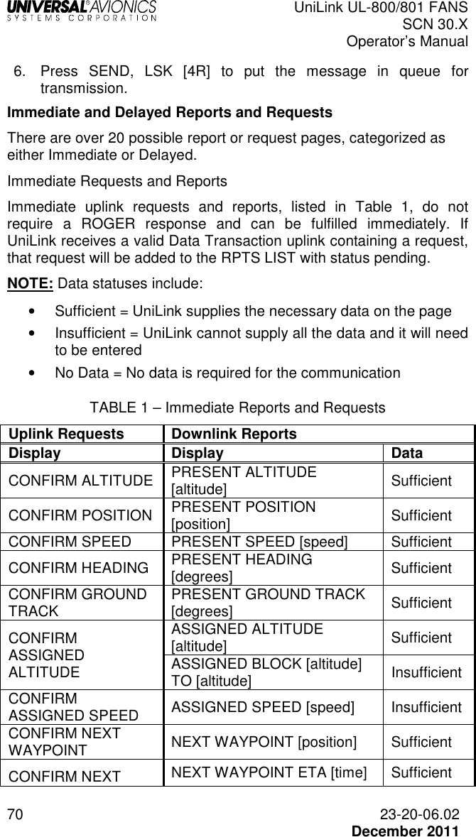  UniLink UL-800/801 FANS SCN 30.X Operator’s Manual  70  23-20-06.02  December 2011 6.  Press  SEND,  LSK  [4R]  to  put  the  message  in  queue  for transmission.  Immediate and Delayed Reports and Requests There are over 20 possible report or request pages, categorized as either Immediate or Delayed. Immediate Requests and Reports Immediate  uplink  requests  and  reports,  listed  in  Table  1,  do  not require  a  ROGER  response  and  can  be  fulfilled  immediately.  If UniLink receives a valid Data Transaction uplink containing a request, that request will be added to the RPTS LIST with status pending. NOTE: Data statuses include: •  Sufficient = UniLink supplies the necessary data on the page •  Insufficient = UniLink cannot supply all the data and it will need to be entered •  No Data = No data is required for the communication TABLE 1 – Immediate Reports and Requests Uplink Requests Downlink Reports Display Display Data CONFIRM ALTITUDE  PRESENT ALTITUDE [altitude]  Sufficient CONFIRM POSITION  PRESENT POSITION [position]  Sufficient CONFIRM SPEED  PRESENT SPEED [speed]  Sufficient CONFIRM HEADING  PRESENT HEADING [degrees]  Sufficient CONFIRM GROUND TRACK  PRESENT GROUND TRACK [degrees]  Sufficient CONFIRM ASSIGNED ALTITUDE ASSIGNED ALTITUDE [altitude]  Sufficient ASSIGNED BLOCK [altitude] TO [altitude]  Insufficient CONFIRM ASSIGNED SPEED  ASSIGNED SPEED [speed]  Insufficient CONFIRM NEXT WAYPOINT  NEXT WAYPOINT [position]  Sufficient CONFIRM NEXT  NEXT WAYPOINT ETA [time]  Sufficient 