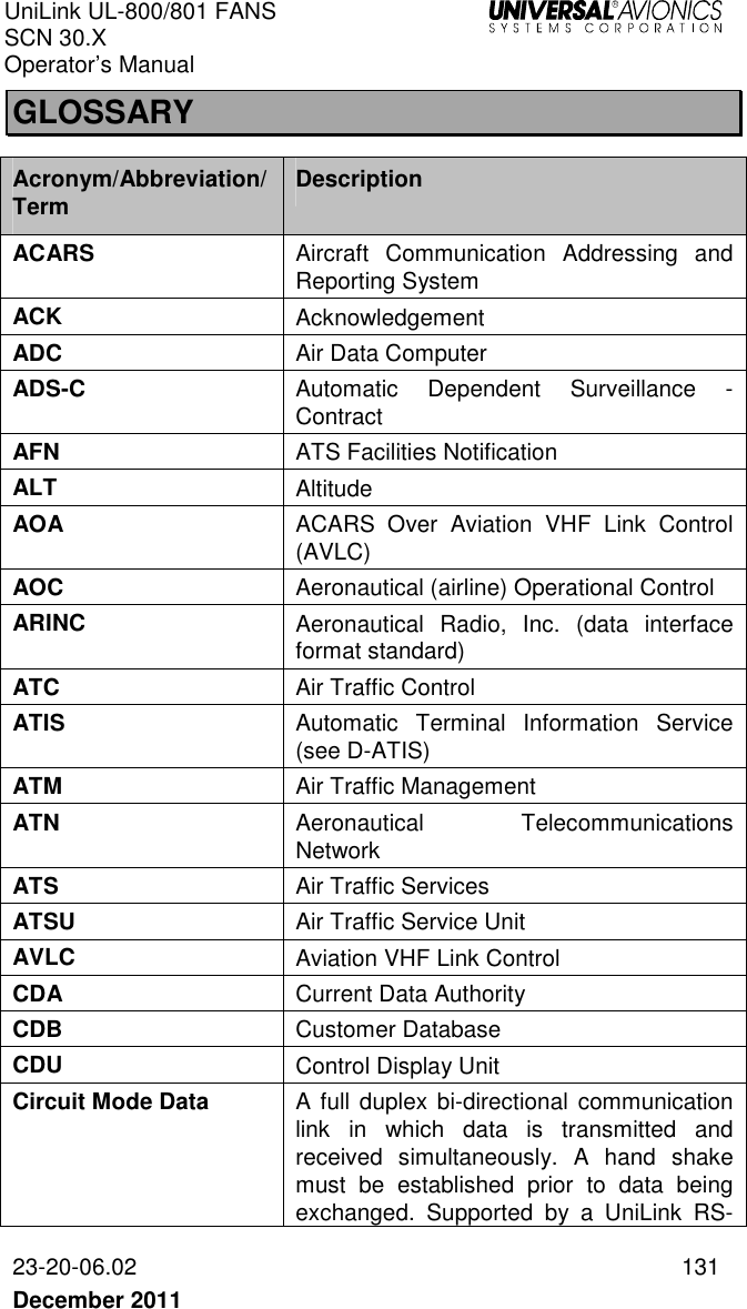 UniLink UL-800/801 FANS SCN 30.X Operator’s Manual   23-20-06.02  131 December 2011   GLOSSARY  Acronym/Abbreviation/Term  Description ACARS  Aircraft  Communication  Addressing  and Reporting System ACK  Acknowledgement ADC  Air Data Computer ADS-C  Automatic  Dependent  Surveillance  - Contract AFN  ATS Facilities Notification ALT  Altitude AOA  ACARS  Over  Aviation  VHF  Link  Control (AVLC) AOC  Aeronautical (airline) Operational Control ARINC  Aeronautical  Radio,  Inc.  (data  interface format standard) ATC  Air Traffic Control ATIS  Automatic  Terminal  Information  Service (see D-ATIS) ATM  Air Traffic Management ATN  Aeronautical  Telecommunications Network ATS  Air Traffic Services ATSU  Air Traffic Service Unit AVLC  Aviation VHF Link Control CDA  Current Data Authority CDB  Customer Database CDU  Control Display Unit Circuit Mode Data  A full duplex bi-directional communication link  in  which  data  is  transmitted  and received  simultaneously.  A  hand  shake must  be  established  prior  to  data  being exchanged.  Supported  by  a  UniLink  RS-