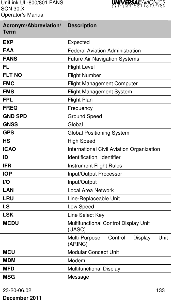 UniLink UL-800/801 FANS SCN 30.X Operator’s Manual   23-20-06.02  133 December 2011   Acronym/Abbreviation/Term  Description EXP  Expected FAA  Federal Aviation Administration FANS  Future Air Navigation Systems FL  Flight Level FLT NO  Flight Number FMC  Flight Management Computer FMS   Flight Management System FPL  Flight Plan FREQ  Frequency GND SPD  Ground Speed GNSS  Global  GPS  Global Positioning System HS  High Speed ICAO  International Civil Aviation Organization ID  Identification, Identifier IFR  Instrument Flight Rules IOP  Input/Output Processor I/O  Input/Output LAN  Local Area Network LRU  Line-Replaceable Unit LS  Low Speed LSK  Line Select Key MCDU  Multifunctional Control Display Unit (UASC)  Multi-Purpose  Control  Display  Unit (ARINC) MCU  Modular Concept Unit MDM  Modem MFD  Multifunctional Display MSG  Message  