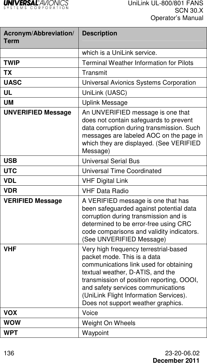  UniLink UL-800/801 FANS SCN 30.X Operator’s Manual  136  23-20-06.02  December 2011 Acronym/Abbreviation/Term  Description which is a UniLink service. TWIP  Terminal Weather Information for Pilots TX  Transmit UASC  Universal Avionics Systems Corporation UL  UniLink (UASC) UM  Uplink Message UNVERIFIED Message  An UNVERIFIED message is one that does not contain safeguards to prevent data corruption during transmission. Such messages are labeled AOC on the page in which they are displayed. (See VERIFIED Message) USB  Universal Serial Bus UTC  Universal Time Coordinated VDL  VHF Digital Link VDR  VHF Data Radio VERIFIED Message  A VERIFIED message is one that has been safeguarded against potential data corruption during transmission and is determined to be error-free using CRC code comparisons and validity indicators. (See UNVERIFIED Message) VHF  Very high frequency terrestrial-based packet mode. This is a data communications link used for obtaining textual weather, D-ATIS, and the transmission of position reporting, OOOI, and safety services communications (UniLink Flight Information Services). Does not support weather graphics. VOX  Voice WOW  Weight On Wheels WPT  Waypoint 