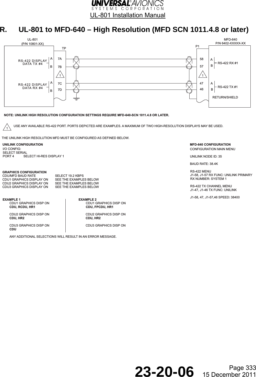  UL-801 Installation Manual  Page 333  23-20-06  15 December 2011 R.  UL-801 to MFD-640 – High Resolution (MFD SCN 1011.4.8 or later)     MFD-640P/N 6402-XXXXX-XXUL-801(P/N 10801-XX)TP P1RETURN/SHIELDBABA1RS-422 TX #1RS-422 RX #17A7D7C7B1USE ANY AVAILABLE RS-422 PORT. PORTS DEPICTED ARE EXAMPLES. A MAXIMUM OF TWO HIGH-RESOLUTION DISPLAYS MAY BE USED.SELECT SERIALPORT 4 SELECT HI-RES DISPLAY 1I/O CONFIG:UNILINK CONFIGURATIONRS-422 MENUJ1-58, J1-57 RX FUNC: UNILINK PRIMARYRX NUMBER: SYSTEM 1RS-422 TX CHANNEL MENUJ1-47, J1-46 TX FUNC: UNILINKJ1-58, 47, J1-57,46 SPEED: 38400MFD-640 CONFIGURATIONCONFIGURATION MAIN MENUUNILINK NODE ID: 35BAUD RATE: 38.4KGRAPHICS CONFIGURATIONCDU/MFD BAUD RATE SELECT 19.2 KBPSCDU1 GRAPHICS DISPLAY ON SEE THE EXAMPLES BELOWCDU2 GRAPHICS DISPLAY ON SEE THE EXAMPLES BELOWCDU3 GRAPHICS DISPLAY ON        SEE THE EXAMPLES BELOW1NOTE: UNILINK HIGH RESOLUTION CONFGURATION SETTINGS REQUIRE MFD-640-SCN 1011.4.8 OR LATER.THE UNILINK HIGH RESOLUTION MFD MUST BE CONFIGURED AS DEFINED BELOW.EXAMPLE 1 EXAMPLE 2CDU1 GRAPHICS DISP ON CDU1 GRAPHICS DISP ONCDU, RCDU, HR1 CDU, FPCDU, HR1CDU2 GRAPHICS DISP ON CDU2 GRAPHICS DISP ONCDU, HR2 CDU, HR2CDU3 GRAPHICS DISP ON CDU3 GRAPHICS DISP ONCDUANY ADDITIONAL SELECTIONS WILL RESULT IN AN ERROR MESSAGE.ABRS-422 DISPLAYDATA TX #4ABRS-422 DISPLAYDATA RX #4 46584757