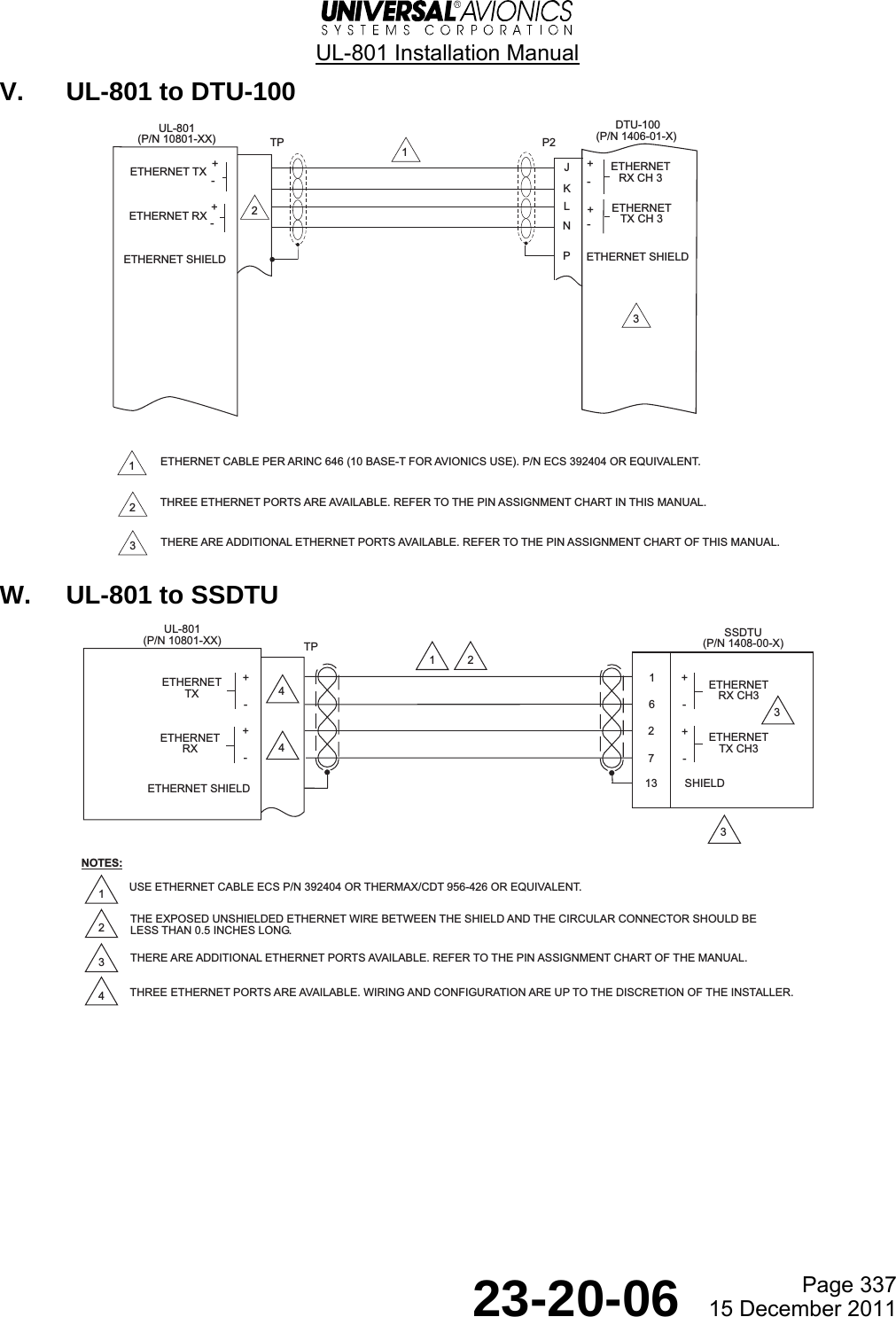  UL-801 Installation Manual  Page 337  23-20-06  15 December 2011 V.  UL-801 to DTU-100  W.  UL-801 to SSDTU     UL-801(P/N 10801-XX) TP+-+-JKLN+-+-ETHERNETRX CH 3ETHERNETTX CH 3 DTU-100(P/N 1406-01-X)P21P2ETHERNET RXETHERNET TXETHERNET SHIELD ETHERNET SHIELD1ETHERNET CABLE PER ARINC 646 (10 BASE-T FOR AVIONICS USE). P/N ECS 392404 OR EQUIVALENT.2THREE ETHERNET PORTS ARE AVAILABLE. REFER TO THE PIN ASSIGNMENT CHART IN THIS MANUAL.3THERE ARE ADDITIONAL ETHERNET PORTS AVAILABLE. REFER TO THE PIN ASSIGNMENT CHART OF THIS MANUAL.36271ETHERNETRX CH3ETHERNETTX CH313 SHIELD+-+-1TPETHERNETRXETHERNETTXUL-801(P/N 10801-XX)ETHERNET SHIELD+-+-244NOTES:2THE EXPOSED UNSHIELDED ETHERNET WIRE BETWEEN THE SHIELD AND THE CIRCULAR CONNECTOR SHOULD BELESS THAN 0.5 INCHES LONG.3THERE ARE ADDITIONAL ETHERNET PORTS AVAILABLE. REFER TO THE PIN ASSIGNMENT CHART OF THE MANUAL.USE ETHERNET CABLE ECS P/N 392404 OR THERMAX/CDT 956-426 OR EQUIVALENT.14THREE ETHERNET PORTS ARE AVAILABLE. WIRING AND CONFIGURATION ARE UP TO THE DISCRETION OF THE INSTALLER.3SSDTU(P/N 1408-00-X)3