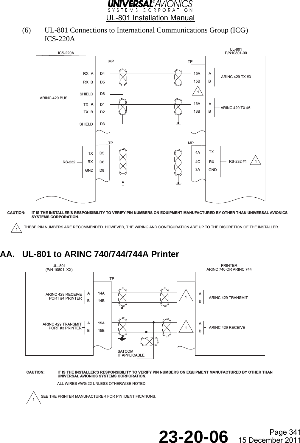  UL-801 Installation Manual  Page 341  23-20-06  15 December 2011 (6) UL-801 Connections to International Communications Group (ICG) ICS-220A   AA.  UL-801 to ARINC 740/744/744A Printer    ARINC 429 BUSICS-220AMP TPTPD6UL-801P/N10801-00RX D4MP15A15B13ARX D5D2TXD1TX13BD6SHIELDD3SHIELD1AD8D514C4A3A1THESE PIN NUMBERS ARE RECOMMENDED. HOWEVER, THE WIRING AND CONFIGURATION ARE UP TO THE DISCRETION OF THE INSTALLER.CAUTION:  IT IS THE INSTALLER&apos;S RESPONSIBILITY TO VERIFY PIN NUMBERS ON EQUIPMENT MANUFACTURED BY OTHER THAN UNIVERSAL AVIONICS SYSTEMS CORPORATION.ABBARINC 429 TX #3ARINC 429 TX #6RS-232 #1TXRXGNDGNDRXTXRS-232ABABCAUTION: IT IS THE INSTALLER&apos;S RESPONSIBILITY TO VERIFY PIN NUMBERS ON EQUIPMENT MANUFACTURED BY OTHER THANUNIVERSAL AVIONICS SYSTEMS CORPORATION.                ALL WIRES AWG 22 UNLESS OTHERWISE NOTED.A        14AB        14BA        15AB        15BARINC 429 RECEIVEPORT #4 PRINTERA          ARINC 429 TRANSMITBA          ARINC 429 RECEIVEBTPPRINTERARINC 740 OR ARINC 744UL801(P/N 10801XX)ARINC 429 TRANSMITPORT #3 PRINTERSATCOMIF APPLICABLE111SEE THE PRINTER MANUFACTURER FOR PIN IDENTIFICATIONS.