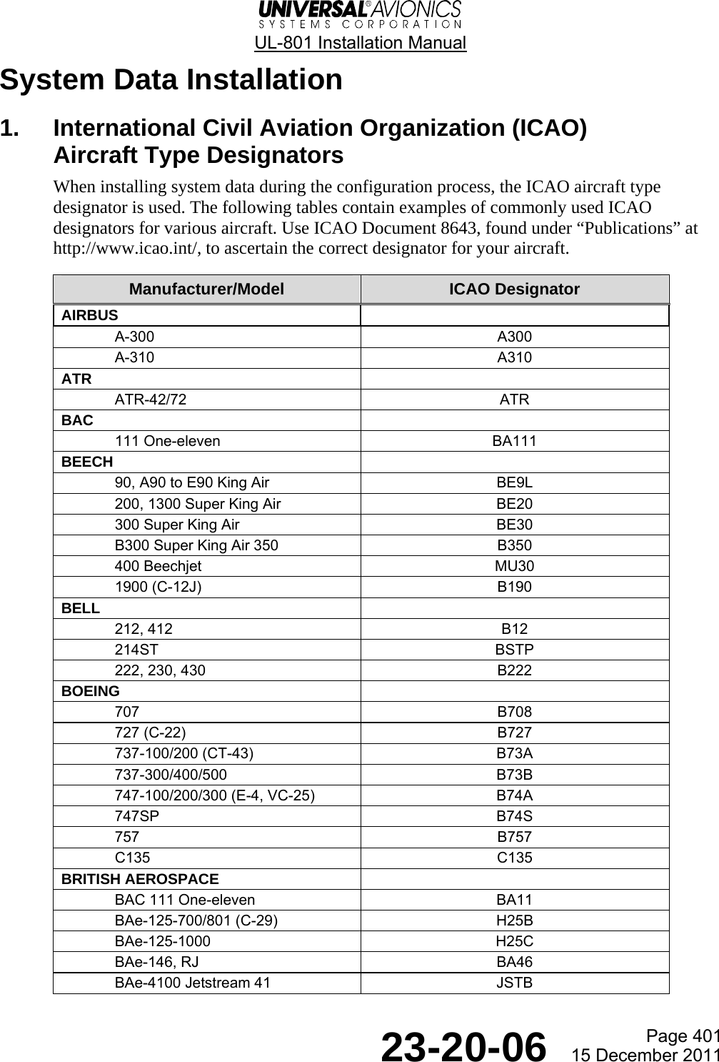  UL-801 Installation Manual  Page 401  23-20-06  15 December 2011 System Data Installation 1.  International Civil Aviation Organization (ICAO) Aircraft Type Designators When installing system data during the configuration process, the ICAO aircraft type designator is used. The following tables contain examples of commonly used ICAO designators for various aircraft. Use ICAO Document 8643, found under “Publications” at http://www.icao.int/, to ascertain the correct designator for your aircraft.  Manufacturer/Model  ICAO Designator AIRBUS    A-300  A300  A-310  A310 ATR    ATR-42/72  ATR BAC    111 One-eleven  BA111 BEECH     90, A90 to E90 King Air  BE9L   200, 1300 Super King Air  BE20   300 Super King Air  BE30   B300 Super King Air 350  B350  400 Beechjet  MU30  1900 (C-12J)  B190 BELL    212, 412  B12  214ST  BSTP   222, 230, 430  B222 BOEING    707  B708  727 (C-22)  B727  737-100/200 (CT-43)  B73A  737-300/400/500  B73B   747-100/200/300 (E-4, VC-25)  B74A  747SP  B74S  757  B757  C135  C135 BRITISH AEROSPACE     BAC 111 One-eleven  BA11  BAe-125-700/801 (C-29)  H25B  BAe-125-1000  H25C  BAe-146, RJ  BA46   BAe-4100 Jetstream 41  JSTB   