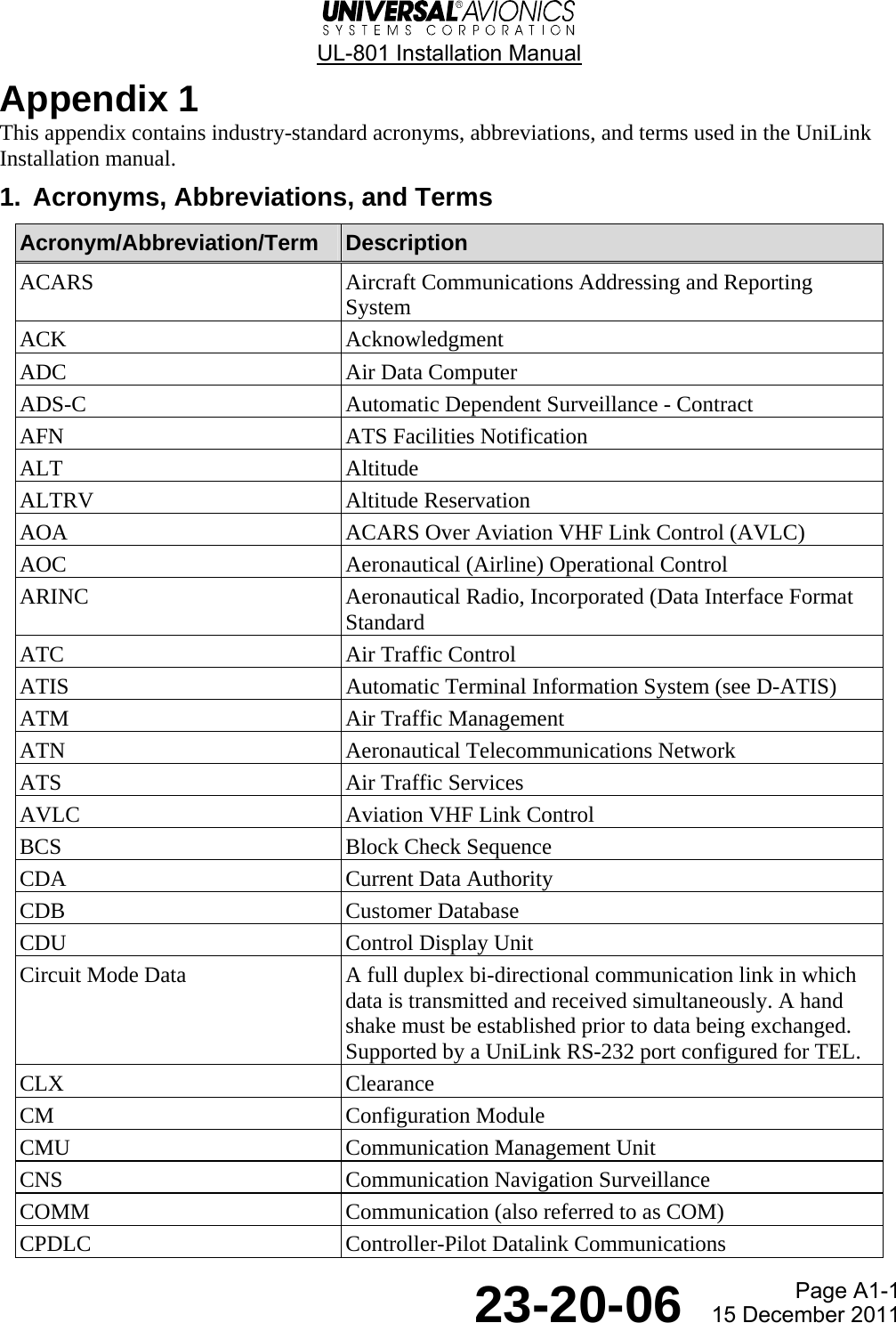  UL-801 Installation Manual  Page A1-1  23-20-06  15 December 2011 Appendix 1 This appendix contains industry-standard acronyms, abbreviations, and terms used in the UniLink Installation manual. 1.  Acronyms, Abbreviations, and Terms Acronym/Abbreviation/Term  Description ACARS Aircraft Communications Addressing and Reporting System ACK Acknowledgment ADC  Air Data Computer ADS-C Automatic Dependent Surveillance - Contract AFN  ATS Facilities Notification ALT Altitude ALTRV Altitude Reservation AOA  ACARS Over Aviation VHF Link Control (AVLC) AOC Aeronautical (Airline) Operational Control ARINC  Aeronautical Radio, Incorporated (Data Interface Format Standard ATC  Air Traffic Control ATIS  Automatic Terminal Information System (see D-ATIS) ATM  Air Traffic Management ATN Aeronautical Telecommunications Network ATS  Air Traffic Services AVLC  Aviation VHF Link Control BCS  Block Check Sequence CDA  Current Data Authority CDB Customer Database CDU  Control Display Unit Circuit Mode Data  A full duplex bi-directional communication link in which data is transmitted and received simultaneously. A hand shake must be established prior to data being exchanged. Supported by a UniLink RS-232 port configured for TEL. CLX Clearance CM Configuration Module CMU  Communication Management Unit CNS  Communication Navigation Surveillance COMM  Communication (also referred to as COM) CPDLC Controller-Pilot Datalink Communications 